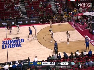 NBA夏季聯賽 勇士VS灰熊 20250716