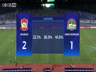 中超聯賽 青島西海岸VS河南俱樂部酒祖杜康 20250802