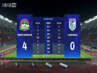 中超聯(lián)賽 河南俱樂部酒祖杜康VS大連英博海發(fā) 20250824